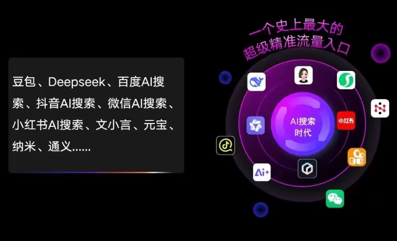 绩溪县AI智能推广新玩法，抢占搜索时代免费精准客源