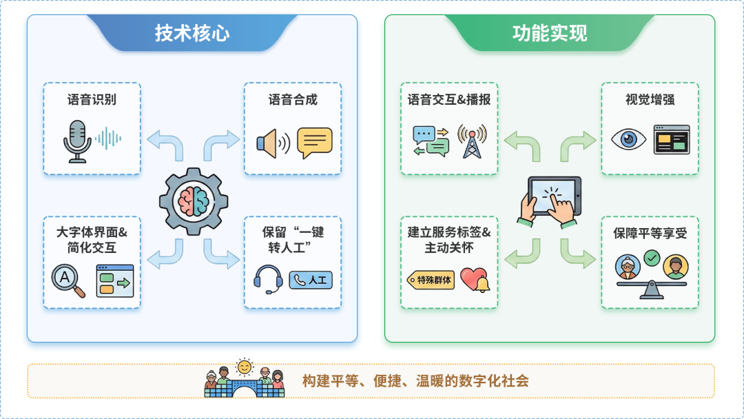 绩溪县AI生态｜多AI智能体GEO优化全流程：从内容创作到发布实操指南