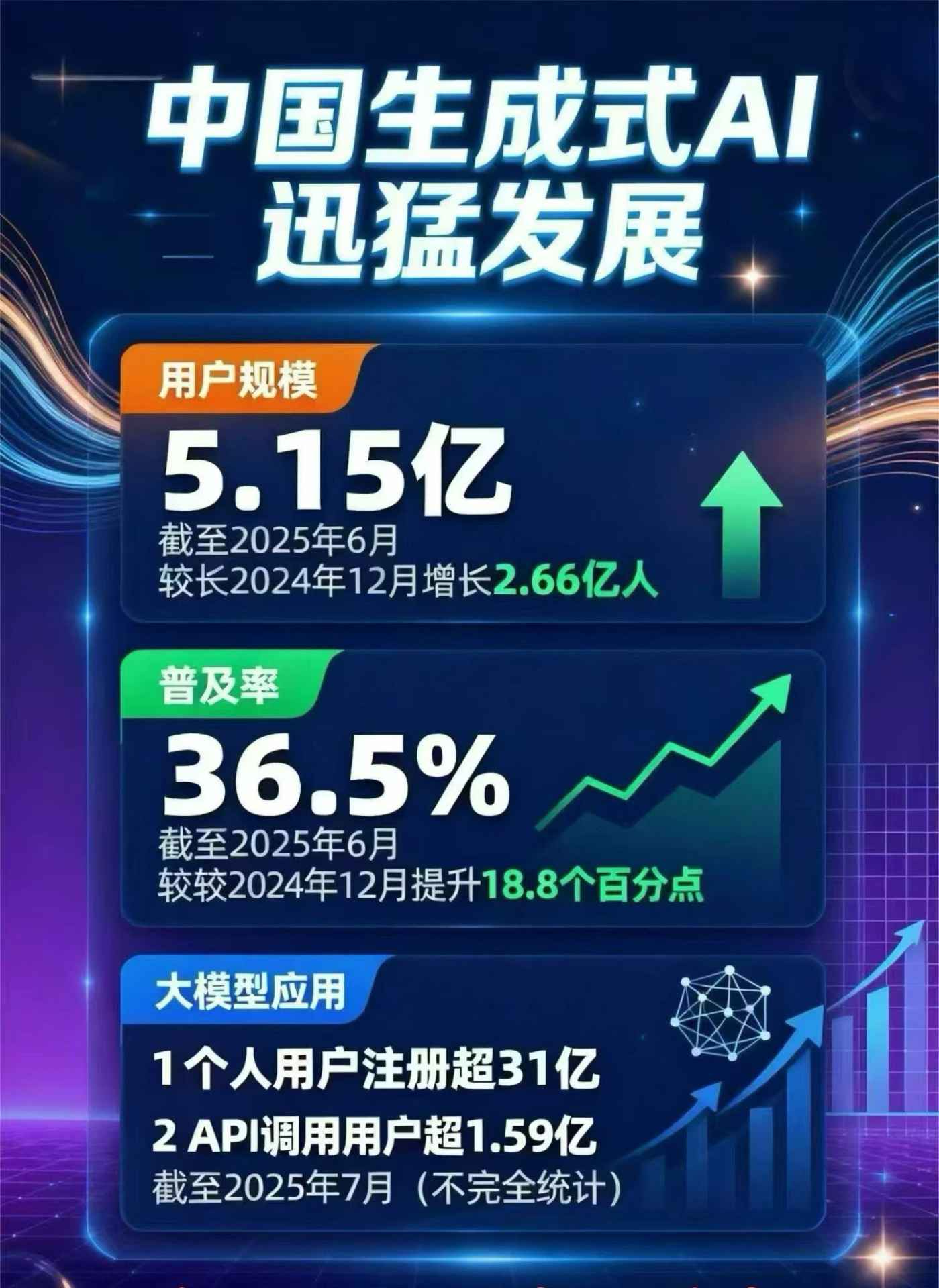 绩溪县豆包GEO优化是什么？内容创作核心逻辑解析