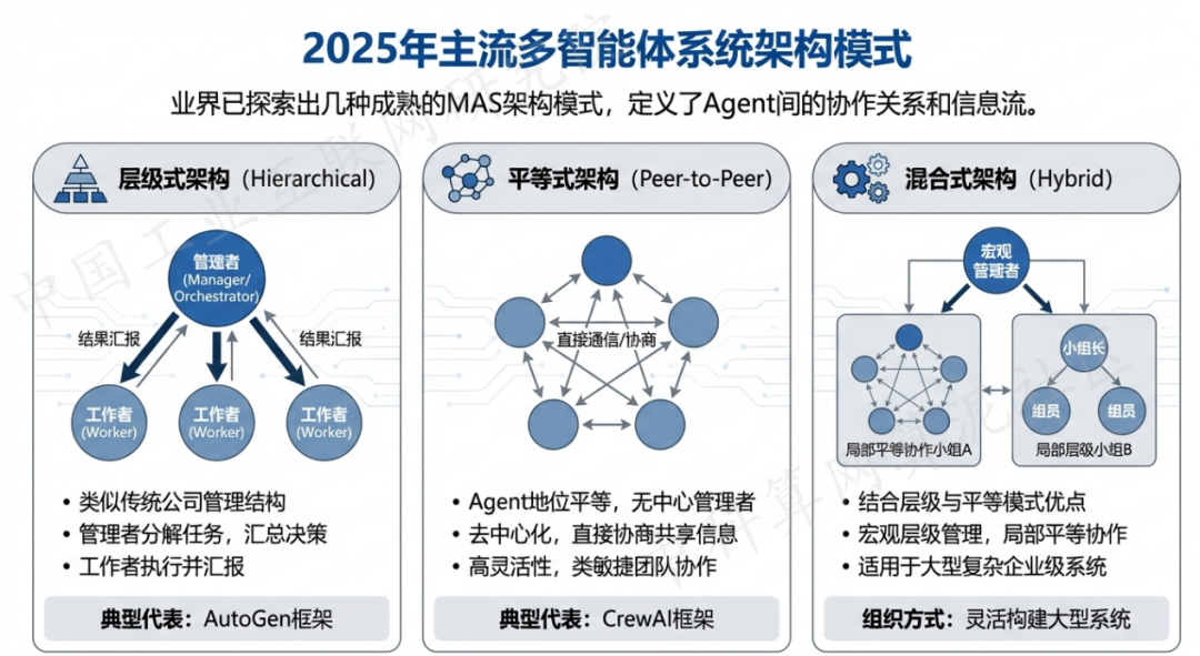绩溪县 AI 智能体商业应用探析：智能自主程序助力企业数字化升级