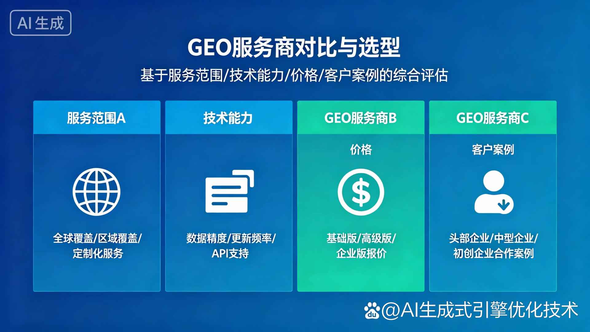 绩溪县GEO优化服务商该如何选择？聊聊生成式引擎优化行业现状